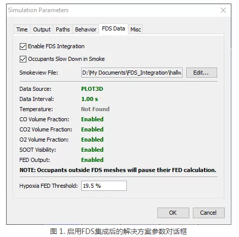 哈爾濱住建部令第57號：自3月1日起，非建設(shè)單位委托的檢測機構(gòu)出具的檢測報告不得作為工程質(zhì)量驗收資料