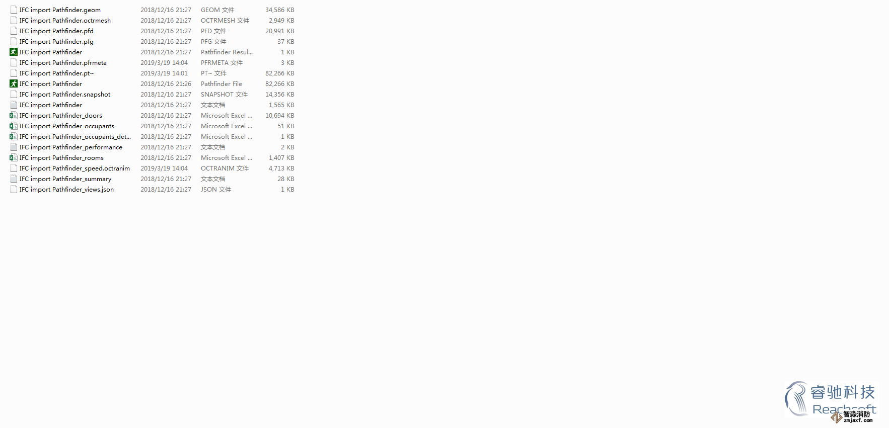 中山消防安全評估中山人員疏散能力模擬分析軟件Pathfinder12