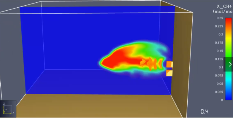 中山正版消防軟件|消防安全評估軟件