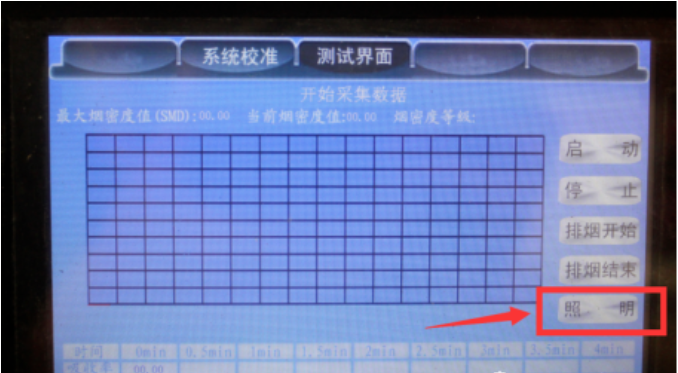 ZM-YMDY長春煙密度儀