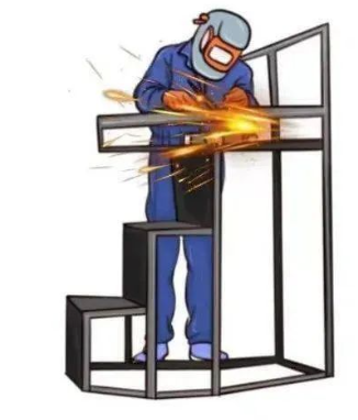 長春北京市既有建筑施工動火作業安全管理規定（試行）